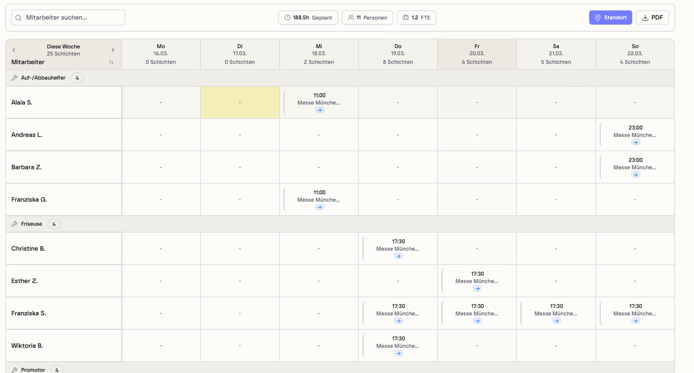 kyoX Live Field View: Wochenansicht mit Promotern, Schichten, Standorten und Check-in-Status