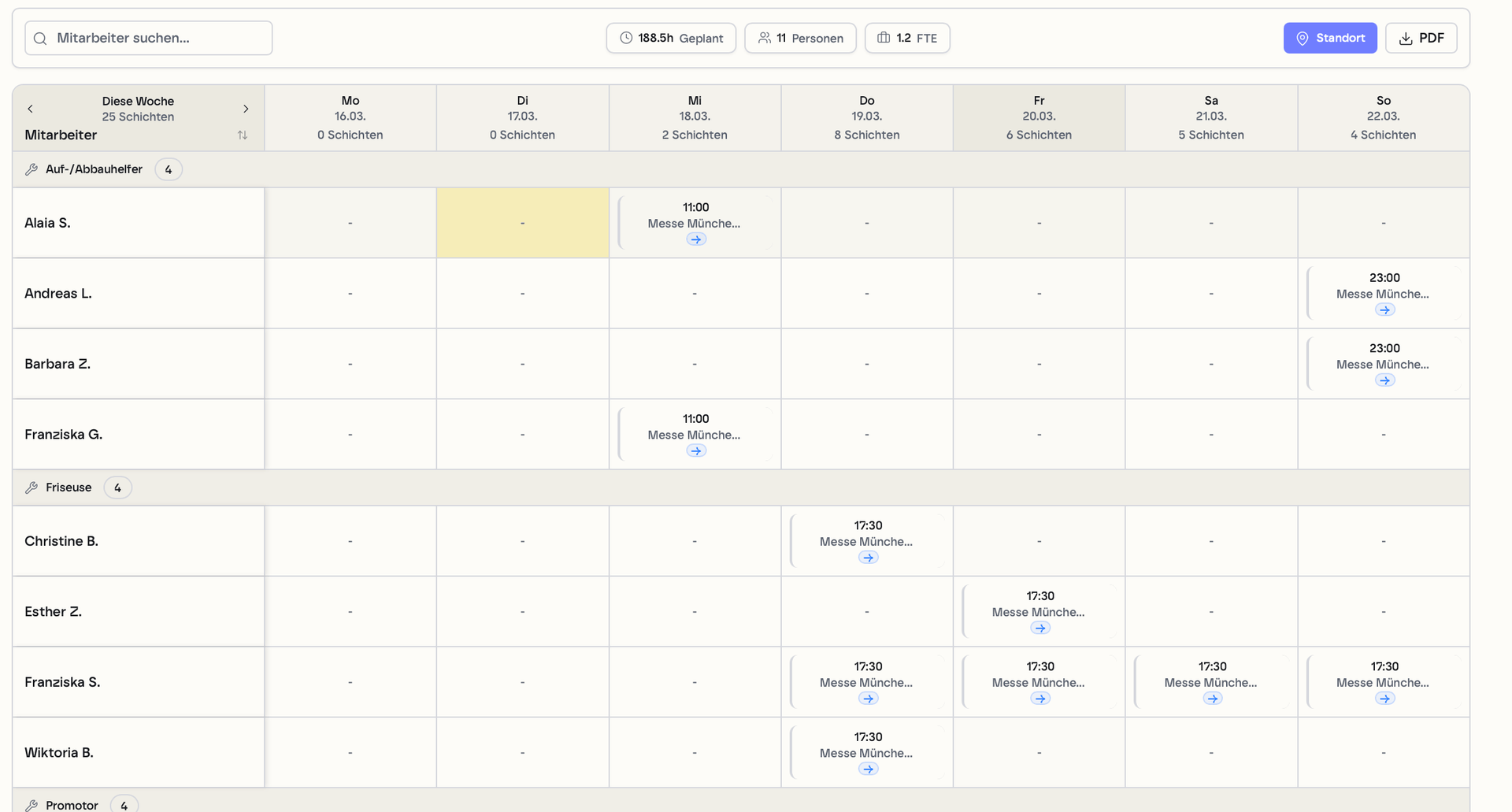 kyoX Dashboard: Live-Wochenplanung mit Mitarbeitern, Schichten und Standorten