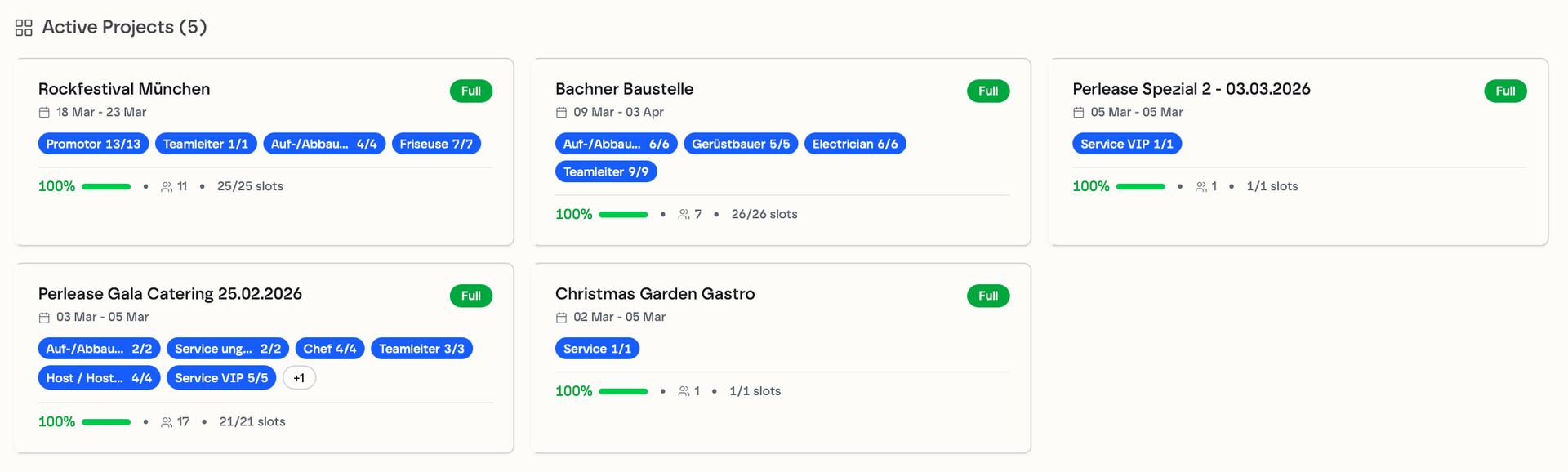 kyoX Live Field View avec statut des shifts en temps réel